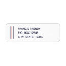 Search for navy blue and white stripe return address labels Chic