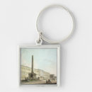 Search for neighbouring key rings 1749 1840