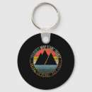 Search for time energy key rings Snowboarding weekend