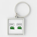 Search for accountancy key rings Banking