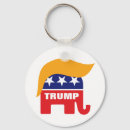 Search for gop key rings Elephant