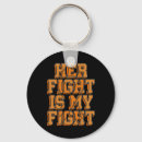 Search for reflex key rings Rsd