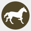 Search for pet care services stickers Animals