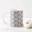 Search for retro fashion mugs Cute