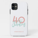 Search for happy birthday iphone cases Modern