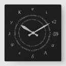 Search for pi number art Geometry