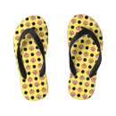 Search for dot shoes Girl