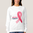 Search for cancer awareness Fight like a girl