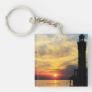 Search for türkiye key rings Turkey
