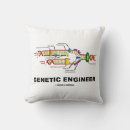 Search for genetic engineering Biotechnology