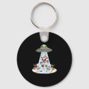 Search for cute reindeer key rings Snowman