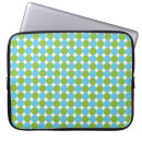 Search for polka dot laptop cases Round