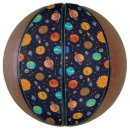 Search for galaxy basketballs Aliens