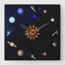 Search for planet mars clocks Solar system