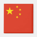 Search for china magnets World flags
