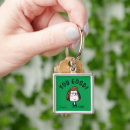 Search for peppermint key rings Snoopy