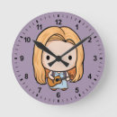Search for clocks Product