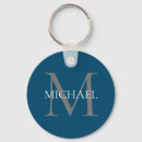 Search for ocean rounded key rings Elegant