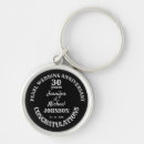 Search for 30th wedding anniversary gifts Pearl