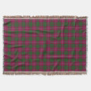 Search for crawford tartan blankets Scotland