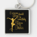 Search for for tap dancers key rings Ballerina