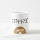 Search for dunker Coffee