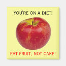Search for healthy eating magnets Weight loss