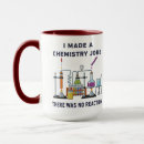 Search for reaction mugs Chemistry