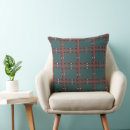 Search for red green tartan cushions Lines