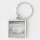 Search for ike key rings Circulating