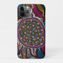 Search for aboriginal iphone cases Pattern