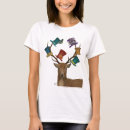 Search for collector tshirts Antler