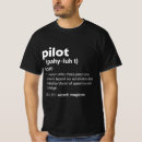 Search for pilot gifts Definition