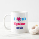 Search for love my sister mugs Birthday