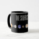 Search for mercury mugs Solar system