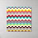 Search for aztec canvas prints Pattern