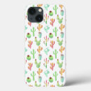 Search for plants ipad cases Cacti