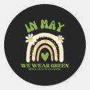 Search for anorexia stickers End the stigma