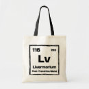 Search for periodic table bags Atomic number