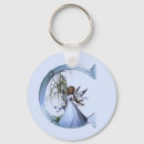 Search for fae accessories Cute