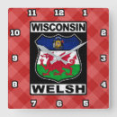 Search for welsh clocks Wales