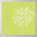 Search for citron posters Illustration