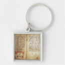Search for passover key rings Feast
