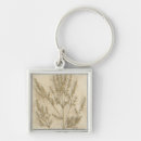 Search for gilded key rings Botanical
