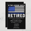 Search for male retirement invitations Celebration