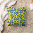 Search for persian poufs Family