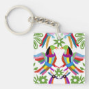 Search for south americans key rings Bird