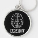 Search for brain science key rings Neuroscience