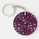 Search for halloween key rings Skull