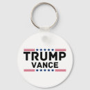 Search for supporter key rings Election
